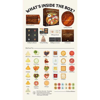 Charcuterie: The Board Game