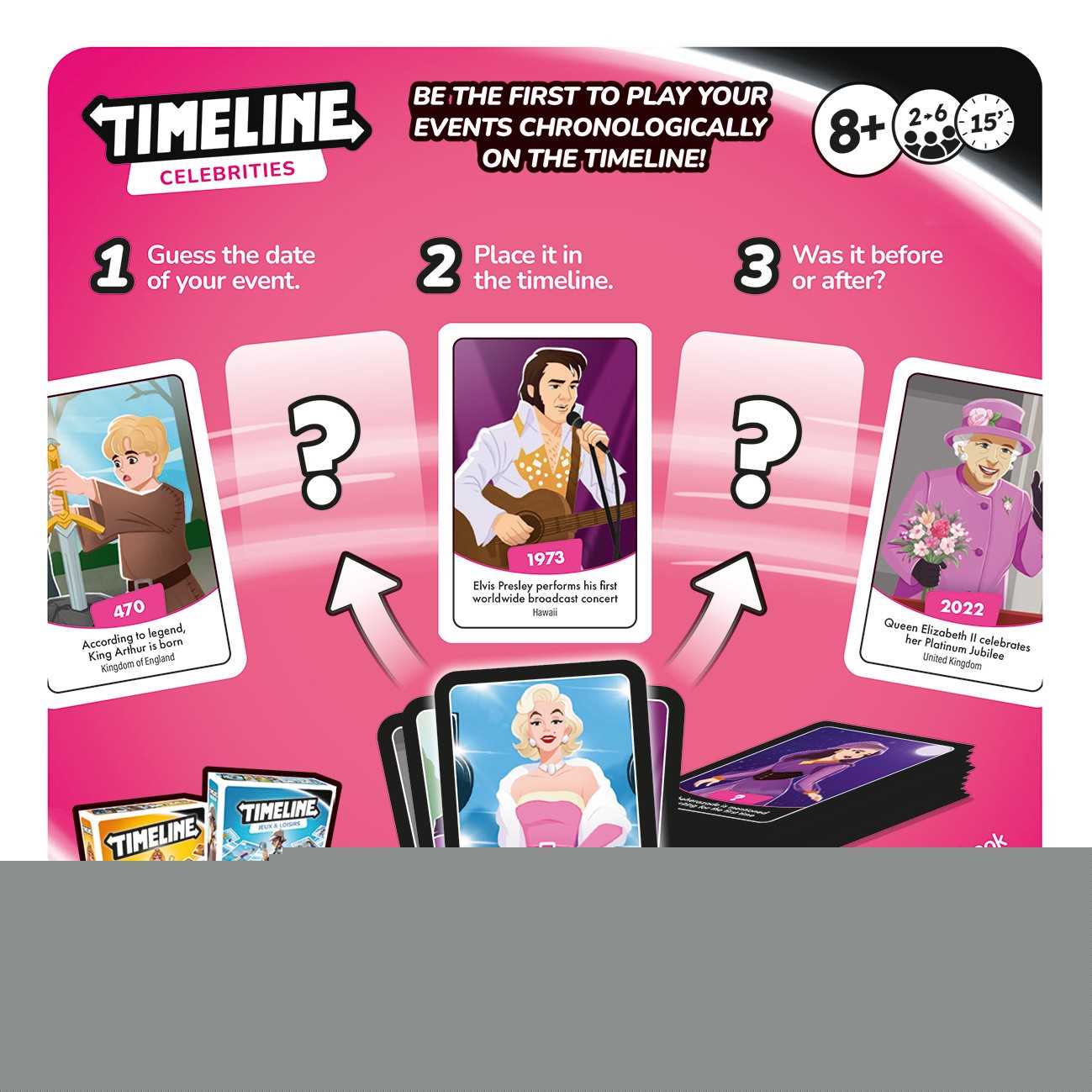 Timeline: Celebrities- Clutch Box