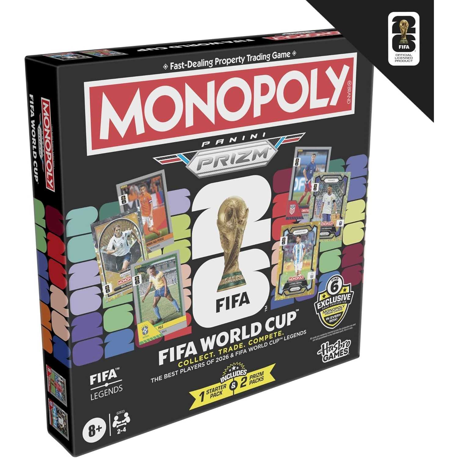 Monopoly FIFA Core