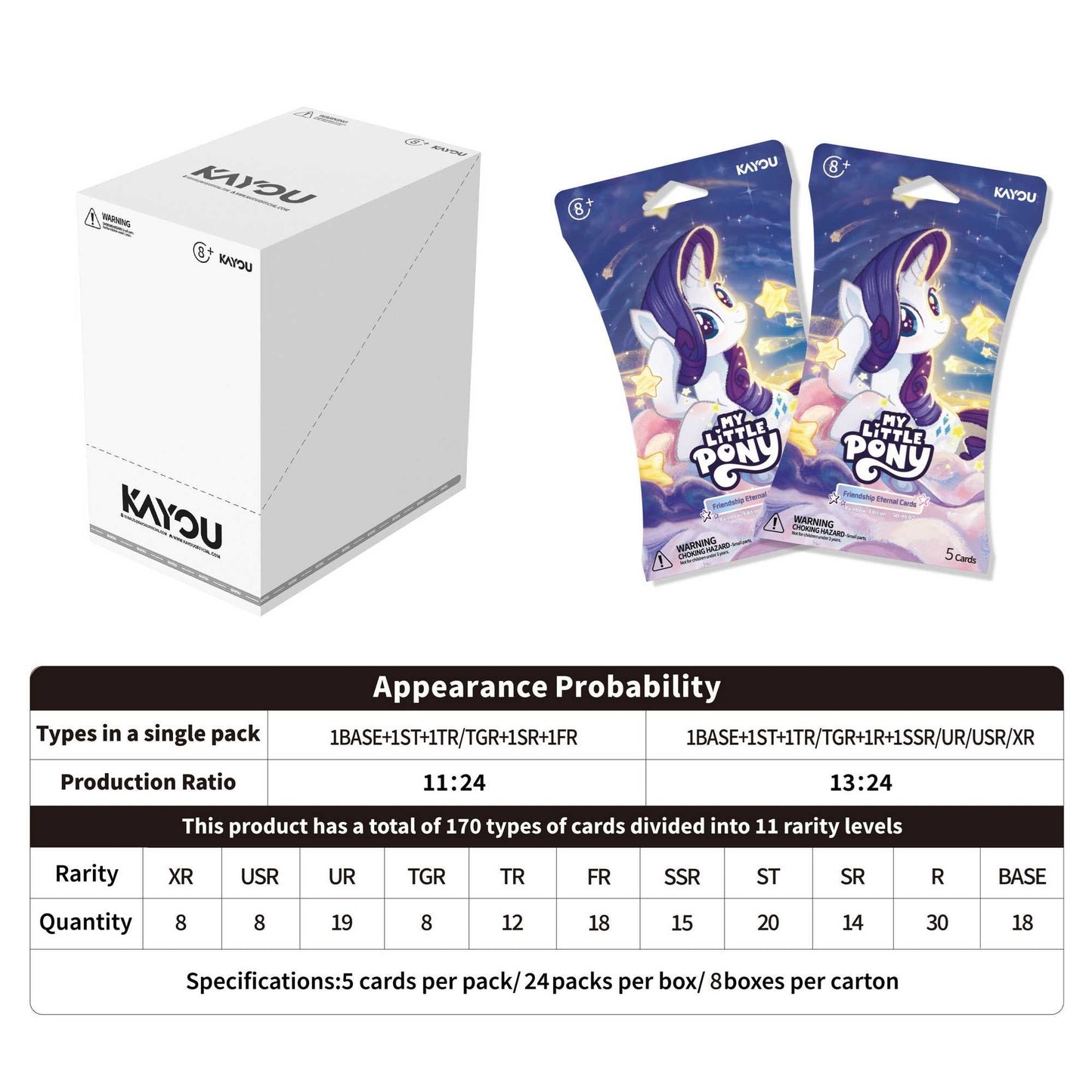 My Little Pony-Friendship Eternal Cards-Rainbow Blister Edition CDU -002A-EMEA