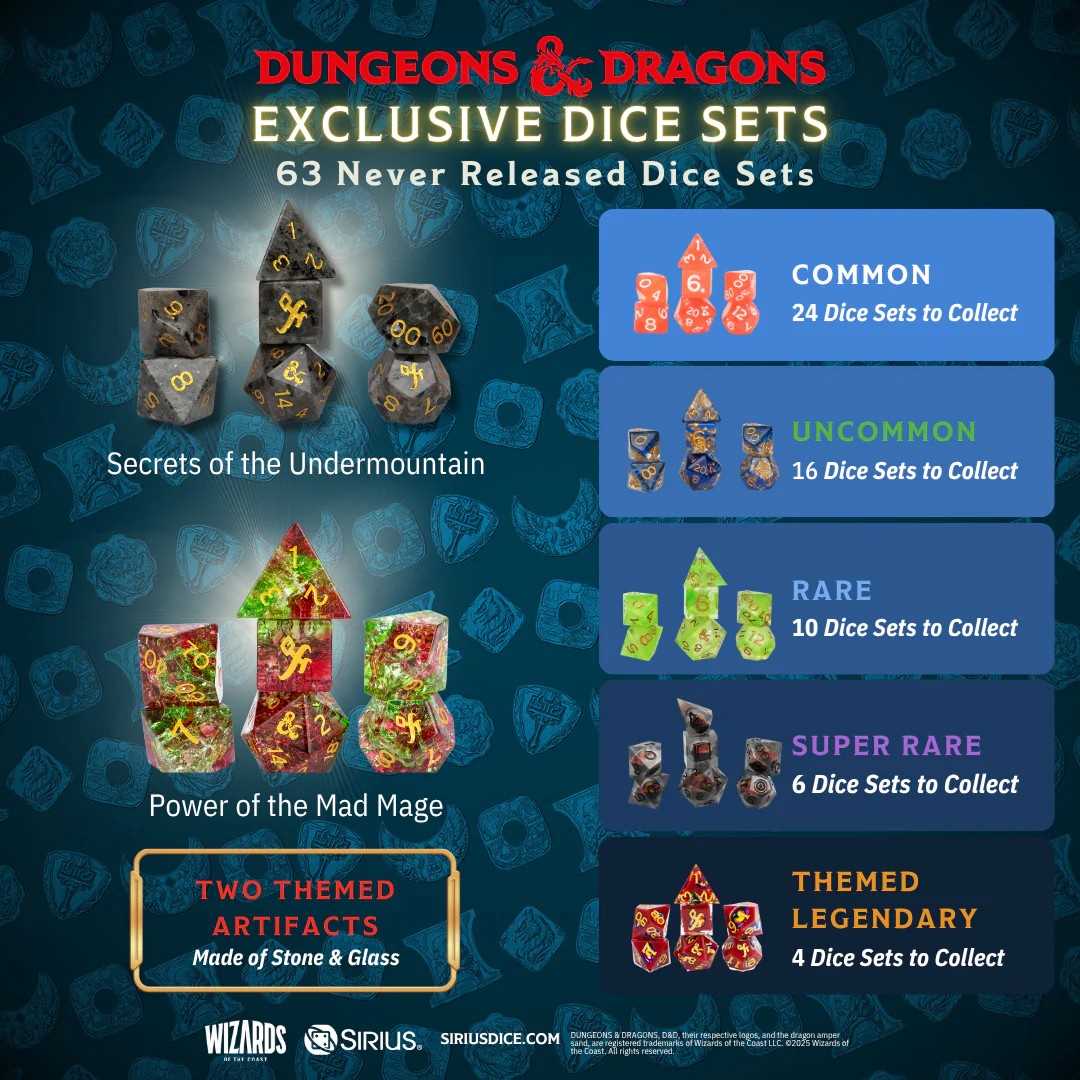 Dungeon & Dragon Undermountain Treasure Packs