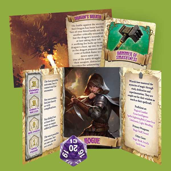 Adventure Party: The Role-Playing Party Game